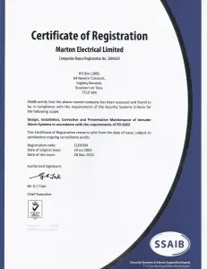 Accredited Certificates-2